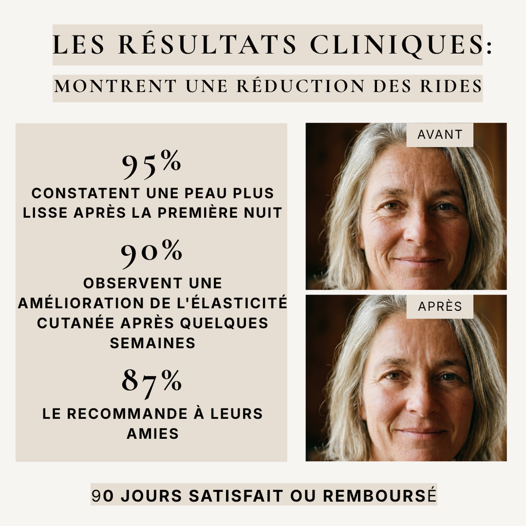 Patchs de soin profond Illumiss
